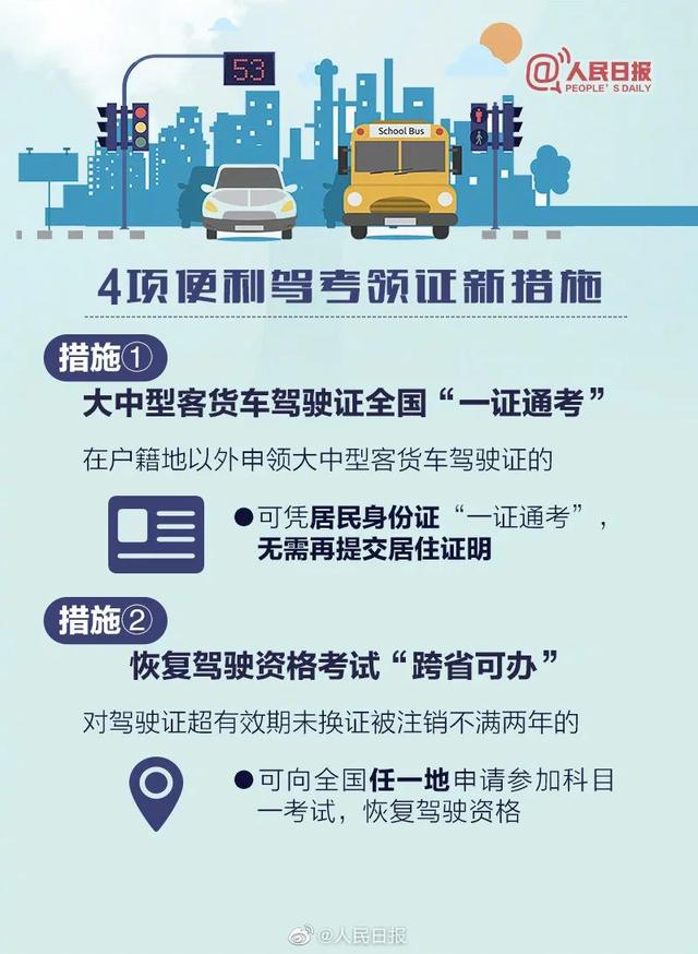 驾驶人收好｜6项交通新措施4月起实施