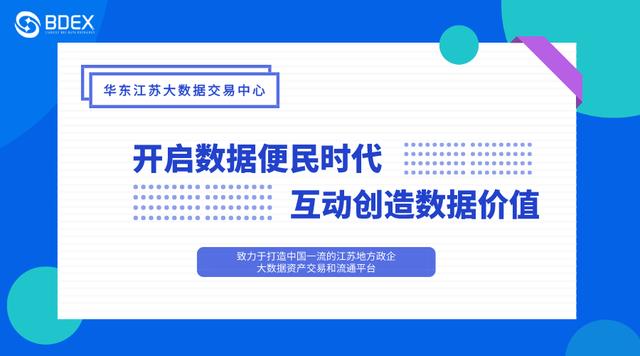 大会倒计时16天 | 2021金融科技大会第三批入围企业名单出炉，恭喜