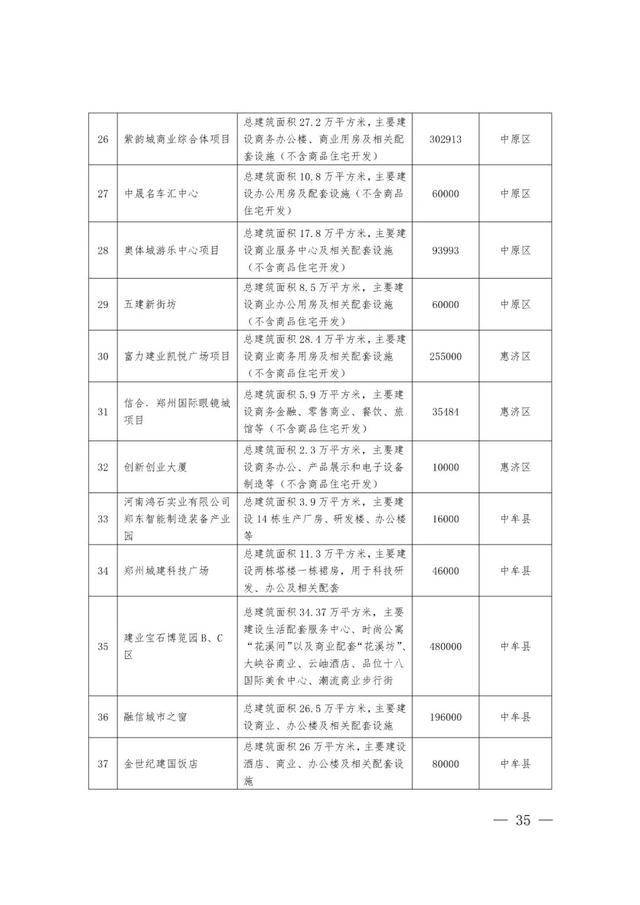 郑州最新工程机械展