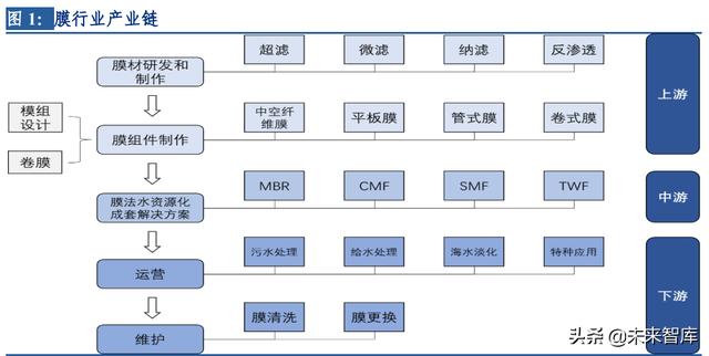 包含汕头全自动过滤机的词条