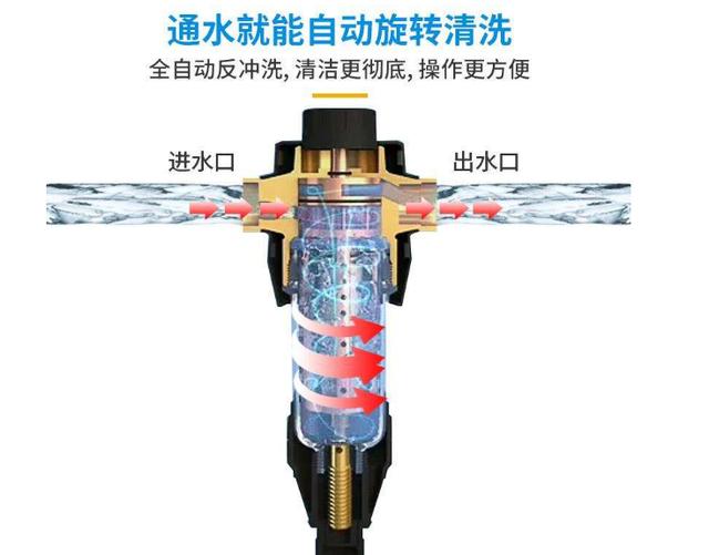 超滤机过滤机密度
