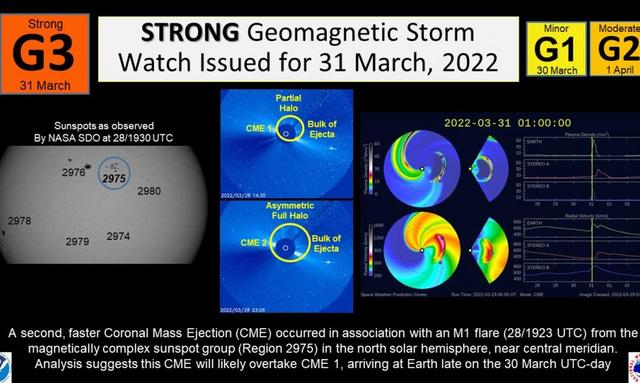 太阳1天爆发17次耀斑，多地出现通信中断，影响空间站宇航员吗？