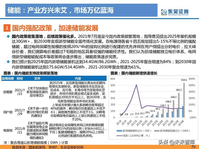 服务好的pcs1000式制砂机