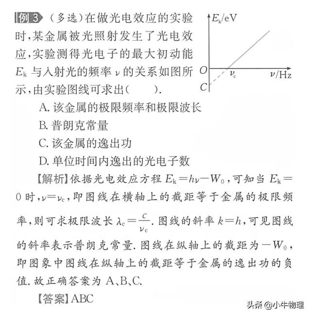 光子说对光电现象的解释