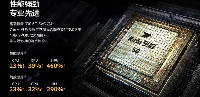5988元！麒麟5G旗舰，这价格让友商都眼红了