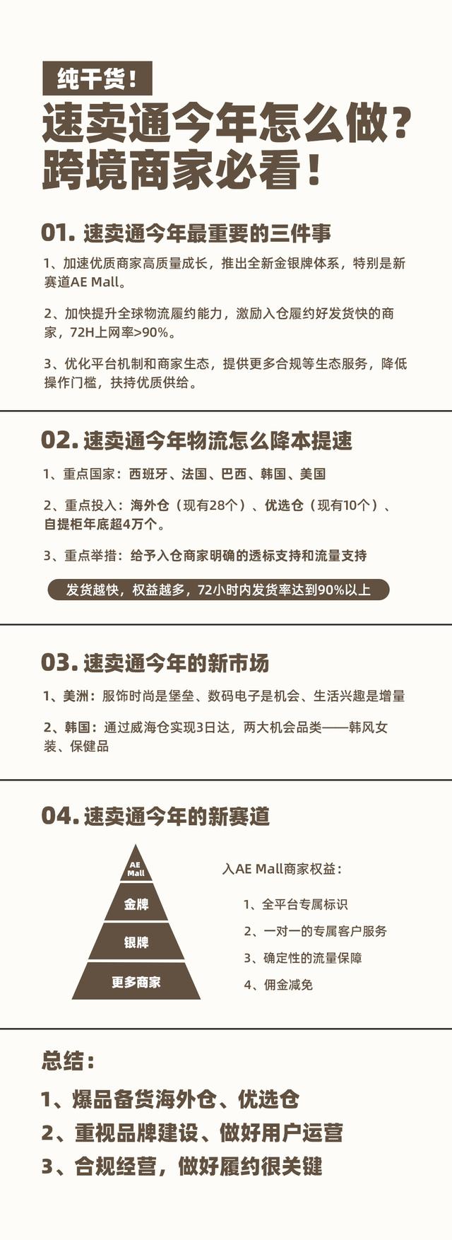 跨境电商的机会在哪里？看速卖通年度商家峰会，加速优质商家成长