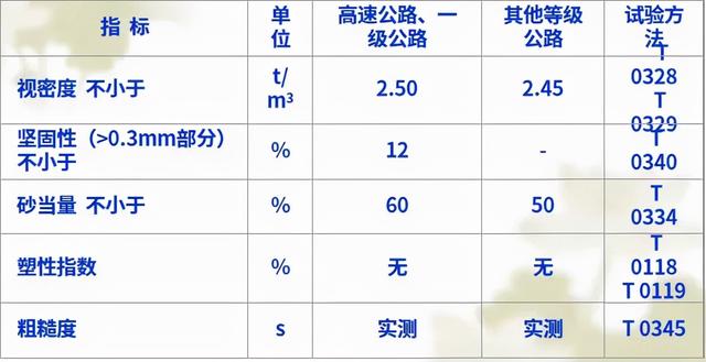 对开式制砂机