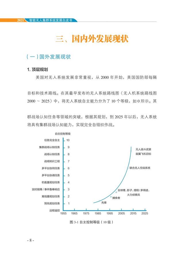 中国智能“无人”集群系统发展白皮书（2021版）3.6万字