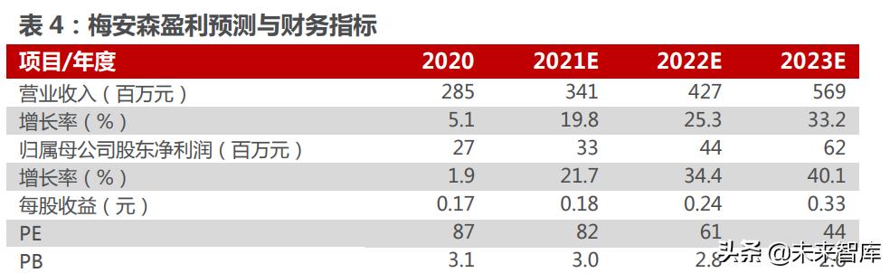 矿用门禁系统制造厂家