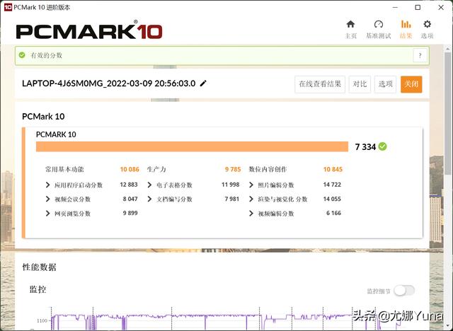 二手hx3000型圆口破碎机
