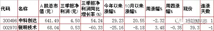临沧石灰石制砂机厂家