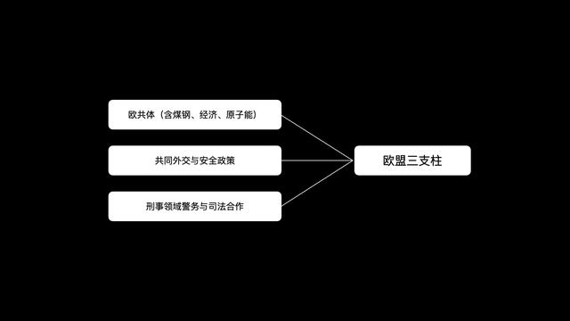 为什么乌克兰拼命想加欧盟，欧盟却不要？泽连斯基：这剧情我演过