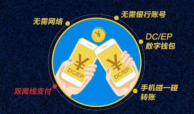 数字人民币再扩容，00后已尝鲜：爽到根本停不下来