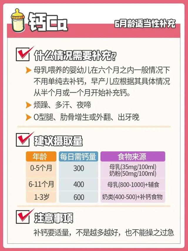 如何给宝宝补充微量元素？