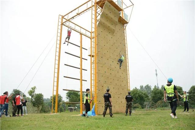 部门团建费包括哪些