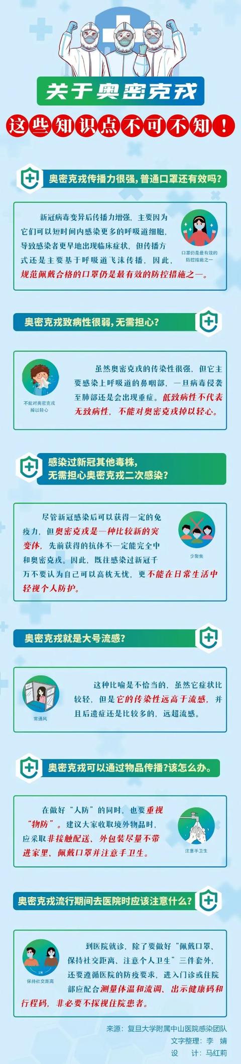 关于奥密克戎 这些知识点不可不知！