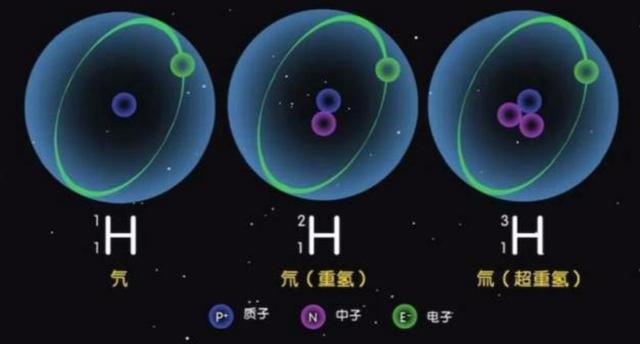 用了40多亿年，地球上的水变少了吗？科学家在一块石头上找到答案