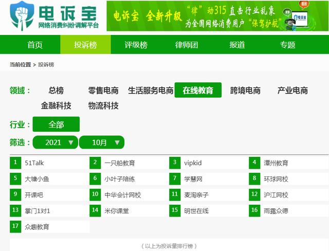 「教育周报」11月第三周：新东方 好未来 高途等相继退出K9培训