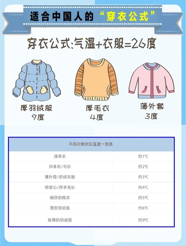 孩子上了幼儿园，隔三差五生病，4个步骤帮孩子增强抵抗力 1到3岁的孩子怎么照顾 第7张