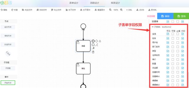 云捷配低代码平台（BPM流程板块）——将“强大+易用”进行到底