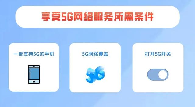 被运营商忽悠办了5G套餐后，我觉得自己很蠢