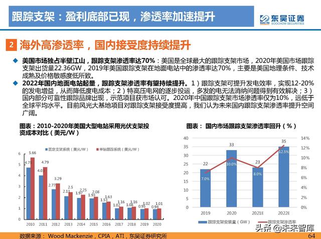 服务好的pcs1000式制砂机