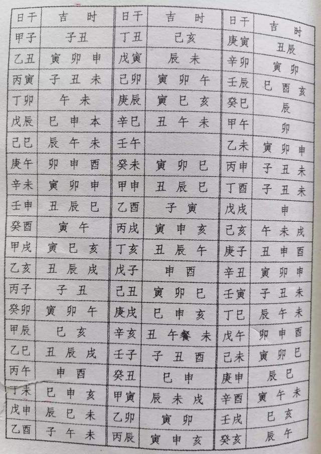 老婆八字克公公