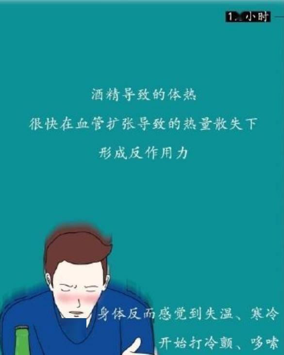 为什么要戒酒？科普：喝酒后人体24小时的变化，看完你还会喝酒吗