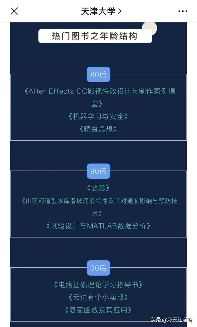 多所高校公布这一大数据！网友：“卷”得漂亮