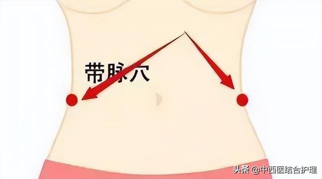 「中医养生」女人衰老的真正弱点——脾虚