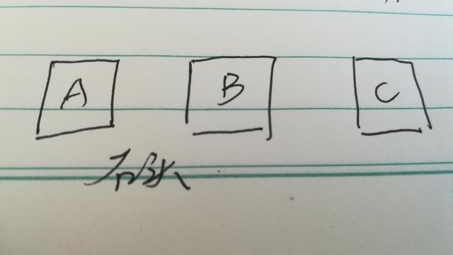 四维世界是什么？三维加时间？也许我们错了，看天才是怎样解释的