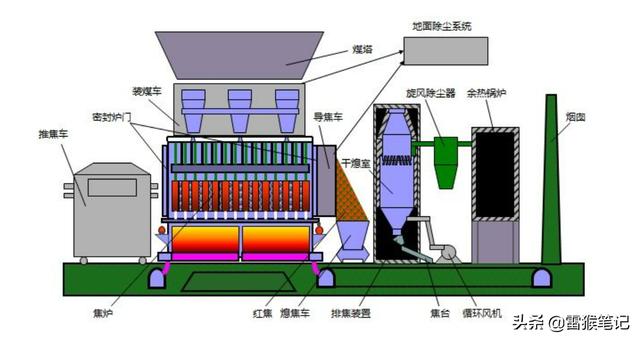 氮气液压对辊制砂机