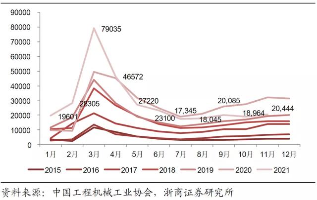 山东大型轮式洗砂机图纸