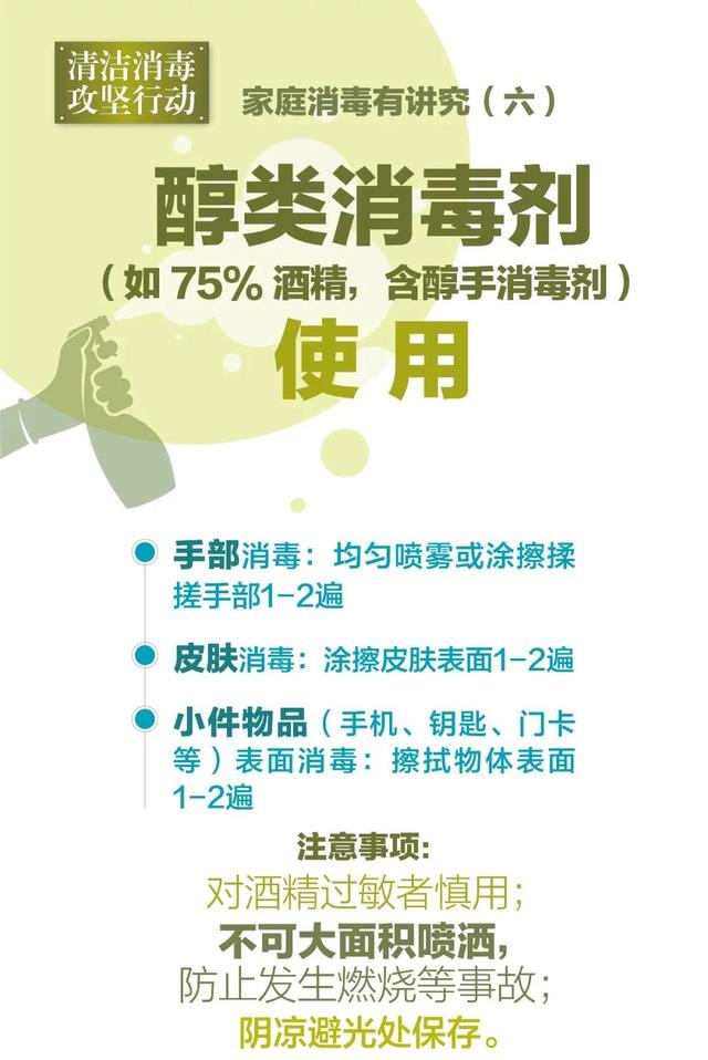 家庭清洁消毒怎么做？十张海报告诉你→