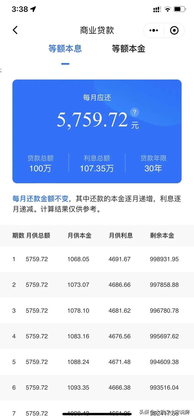 武汉贷款LPR上浮利率突降，对前期购房者到底有无利好的分析解读
