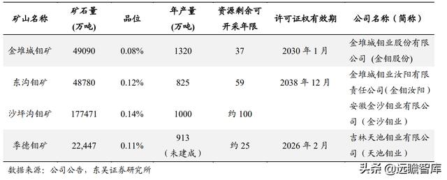 伊春破碎机弹簧价格