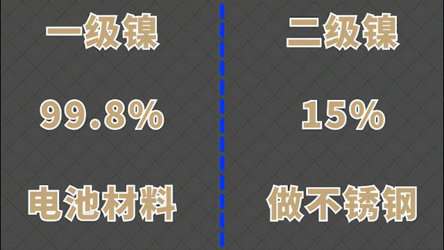 青山伦镍逼空战，谁能笑到最后？