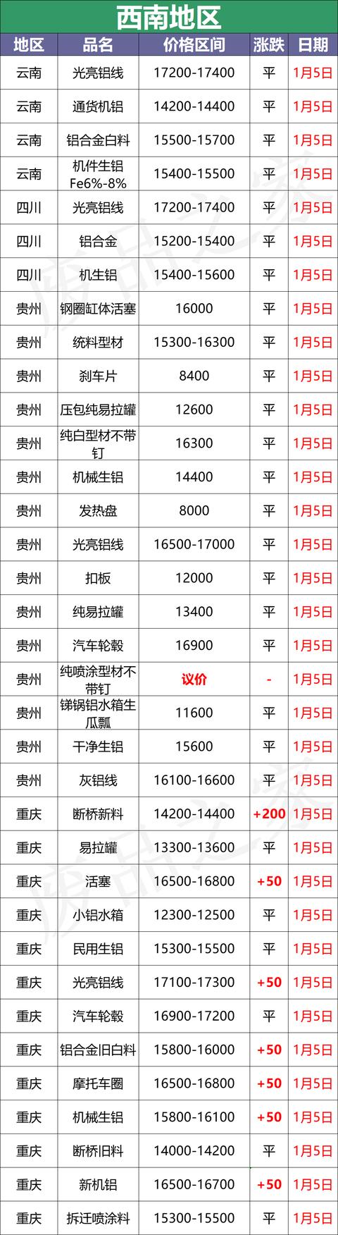 吉林破碎机批发价