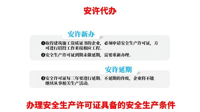 河南省安全生产许可证应如何办理？
