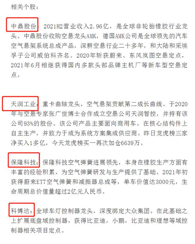 谈一个没涨过的新能源汽车分支