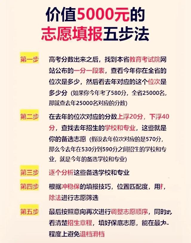 2022高考倒计时，新增31个专业很抢手，志愿填报将影响一辈子