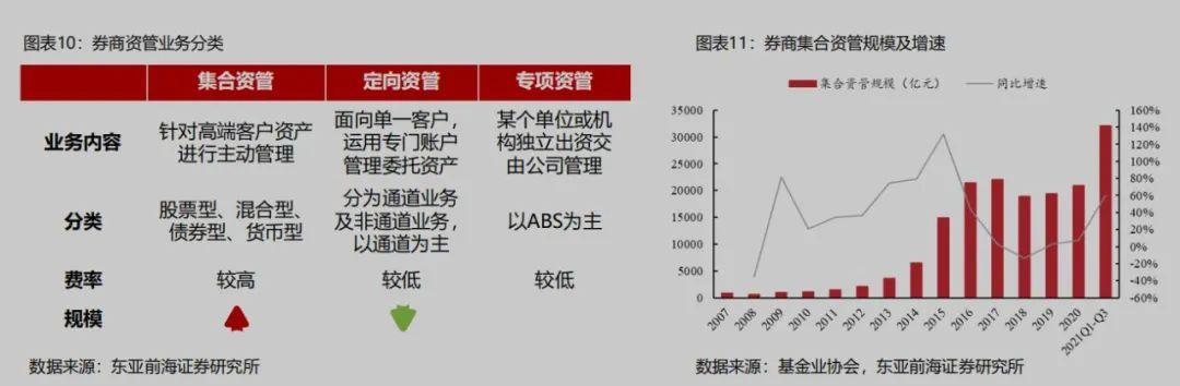 至高的价值献给至高的人生