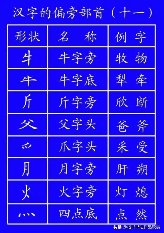 里字的笔顺（里字的笔顺怎么写........）