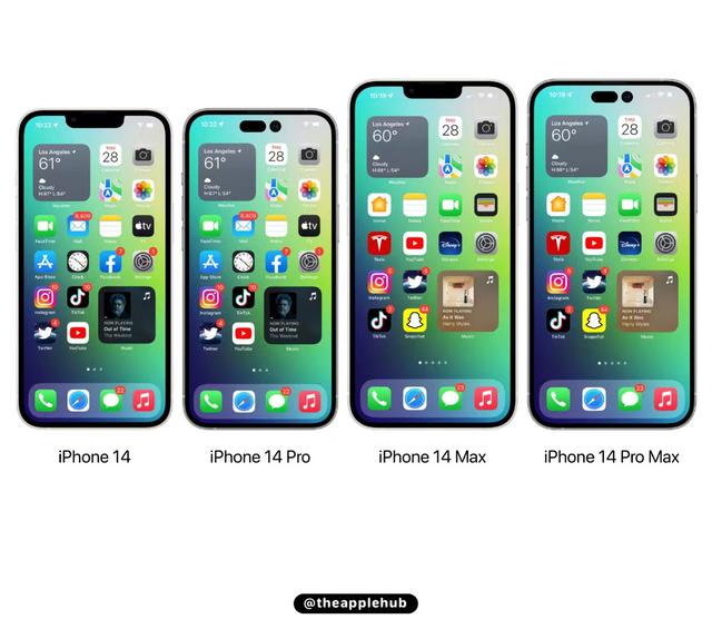 iPhone14系列最新爆料出炉，14 Max或成爆款机型