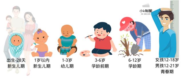 小儿腹胀说不出？出现这12种病症需要家长们留心注意