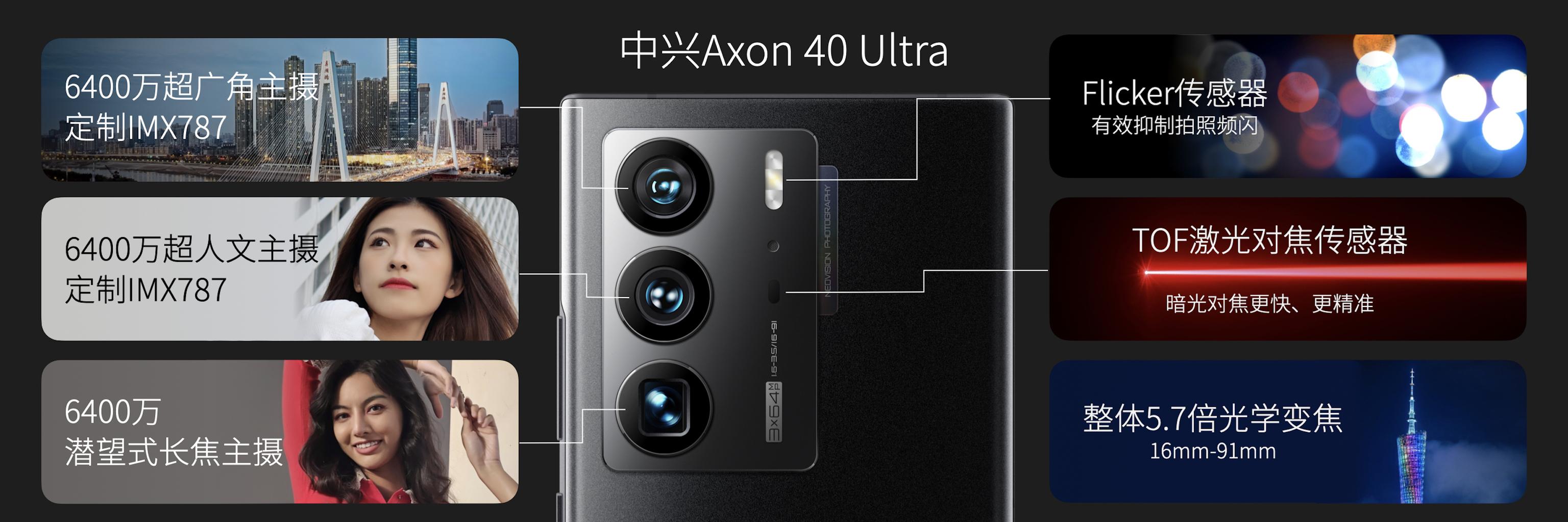 聊聊中兴AXON 40 Ulrta：友商说它贵，却一个能打的都没有