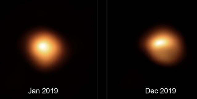 危险的参宿四：比太阳大7亿倍，随时可能爆炸？科学家进行预测
