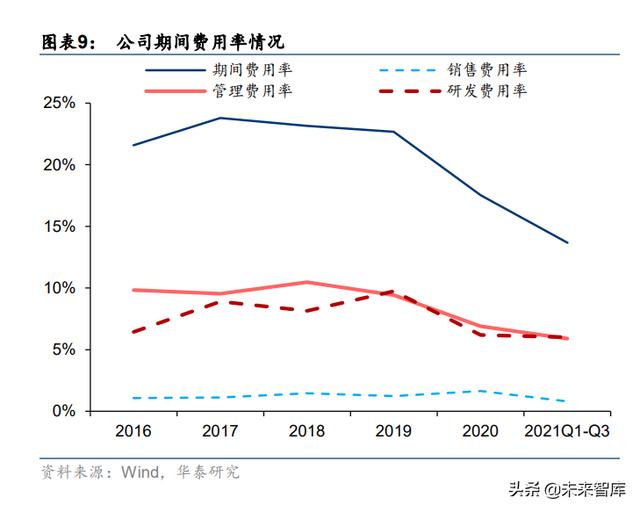 金属镁淀怎么样破碎机