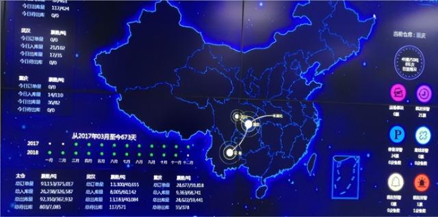 宝供物流智慧物流监控系统