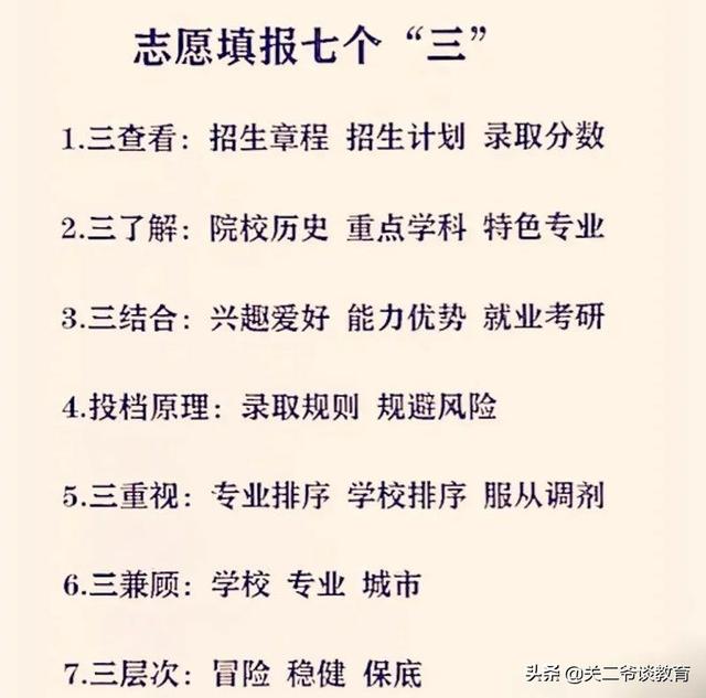 好消息！2022年高考新增31个专业，第一年招生，有可能低分捡漏